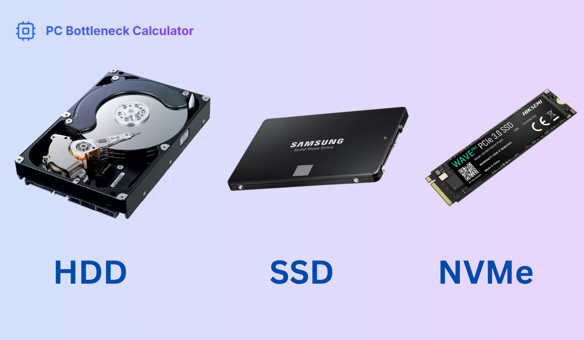 HDD vs SSD vs NVMe