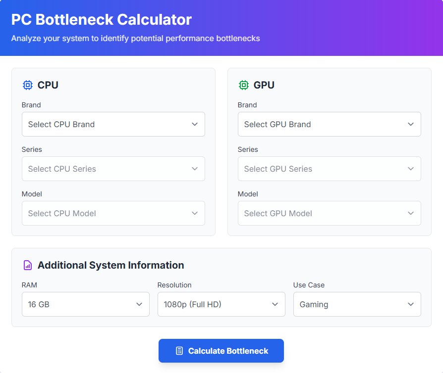 Bottleneck Calculator
